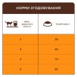 Сухий корм Клуб 4 Лапи для котів з ефектом виведення шерсті