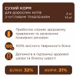 Сухий корм Клуб 4 Лапи для котів з чутливим травленням Сухий корм Клуб 4 Лапи для котів з чутливим травленням